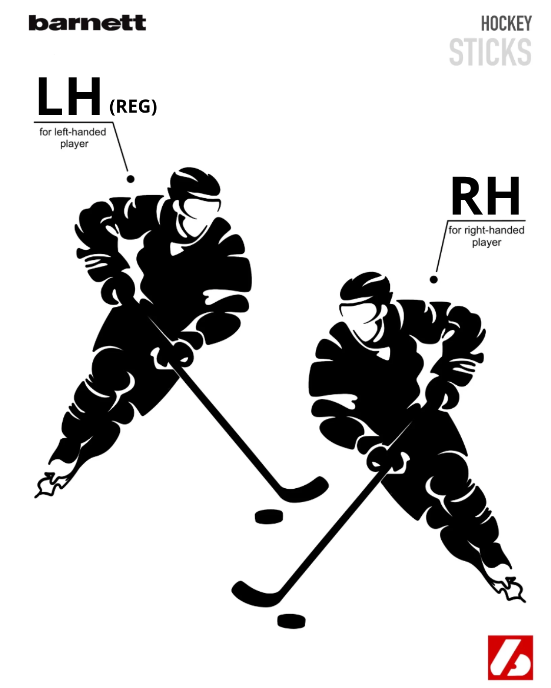 HS-7 Hockeyklubba med hög modul från kolfiber