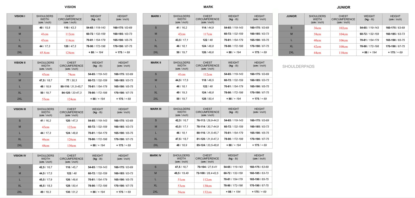 MARK I Axelskydd Professional