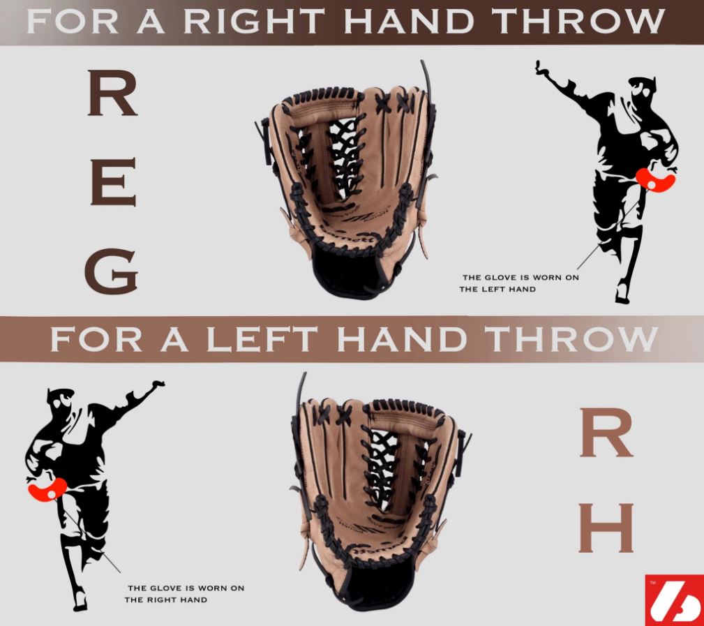 FL-201 Baseballhandske, högkvalitativ, läder, catcher, Beige