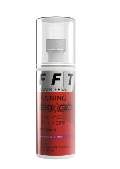 FFT fleeting för träning
