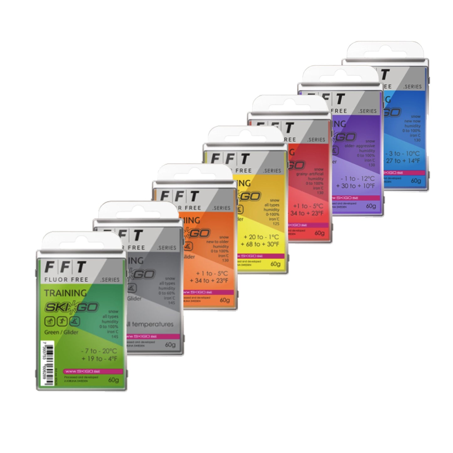 FFT Fluorfritt vax för träning Framgång